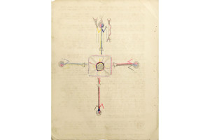 Memory Aid Drawing S4229-9